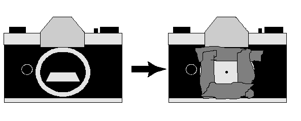 taping a pinhole over the front of a 35mm camera