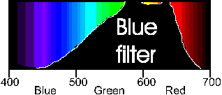 blue.gif