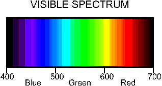 spectrum.gif